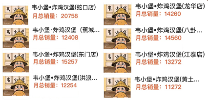 月銷9999.png